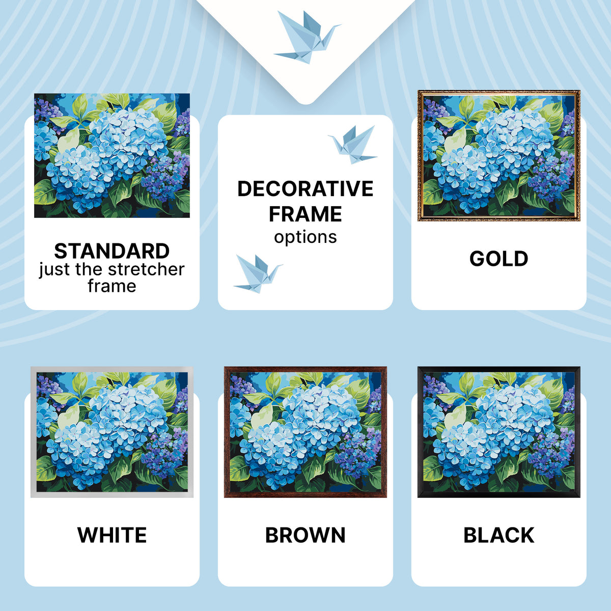 Malen nach Zahlen auf Keilrahmen 40×50 cm – Blaue Hortensie – Blumen – LW 3489