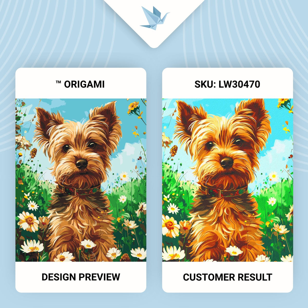 Malen nach Zahlen auf Keilrahmen 40×50 cm – Yorkshire Terrier – Blumen/Tiere – LW 30470