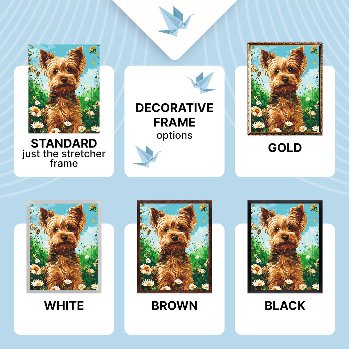 Malen nach Zahlen – Yorkshire Terrier