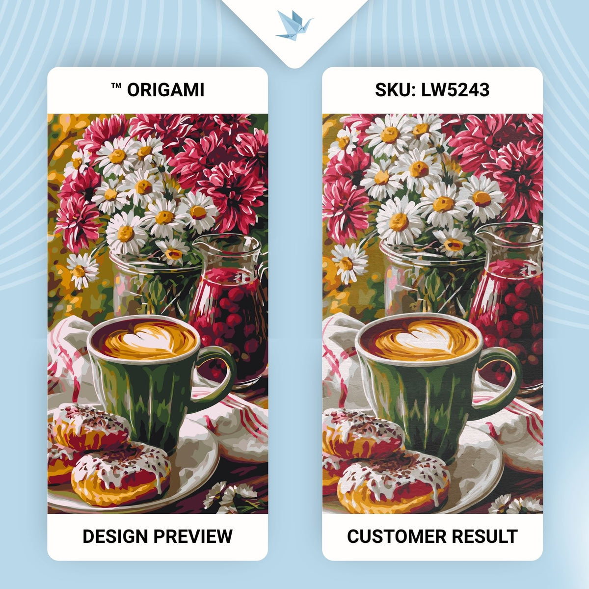 Malen nach Zahlen auf Keilrahmen 40×80 cm – Morgenkaffee mit Donut und Blumen – Blumen/Stillleben – LW 5243
