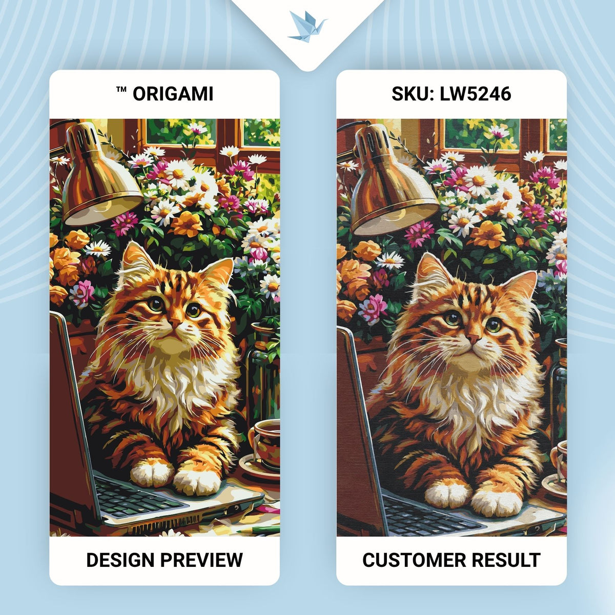 Malen nach Zahlen auf Keilrahmen 40×80 cm – Flauschiger Office-Manager (Katze) – Blumen/Tiere – LW 5246