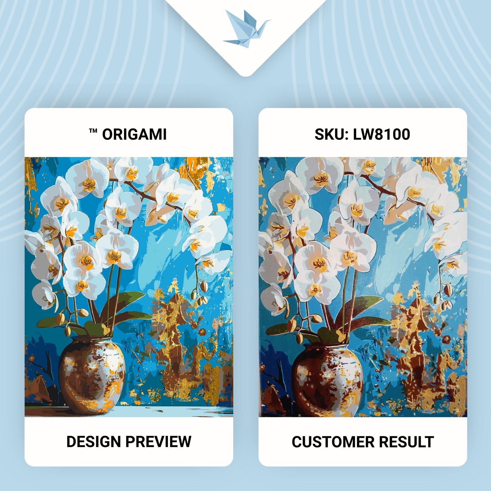 Malen nach Zahlen auf Keilrahmen 40×50 cm – Weiße Orchidee. Blumen mit Metallicfarben LW 8100